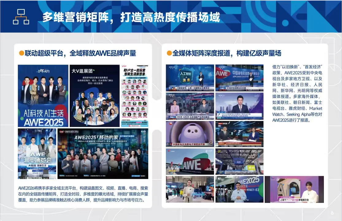 AWE中国家电及消费电子博览会