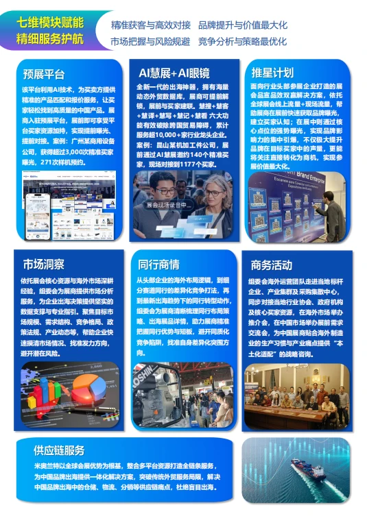 中国工业制造出海！