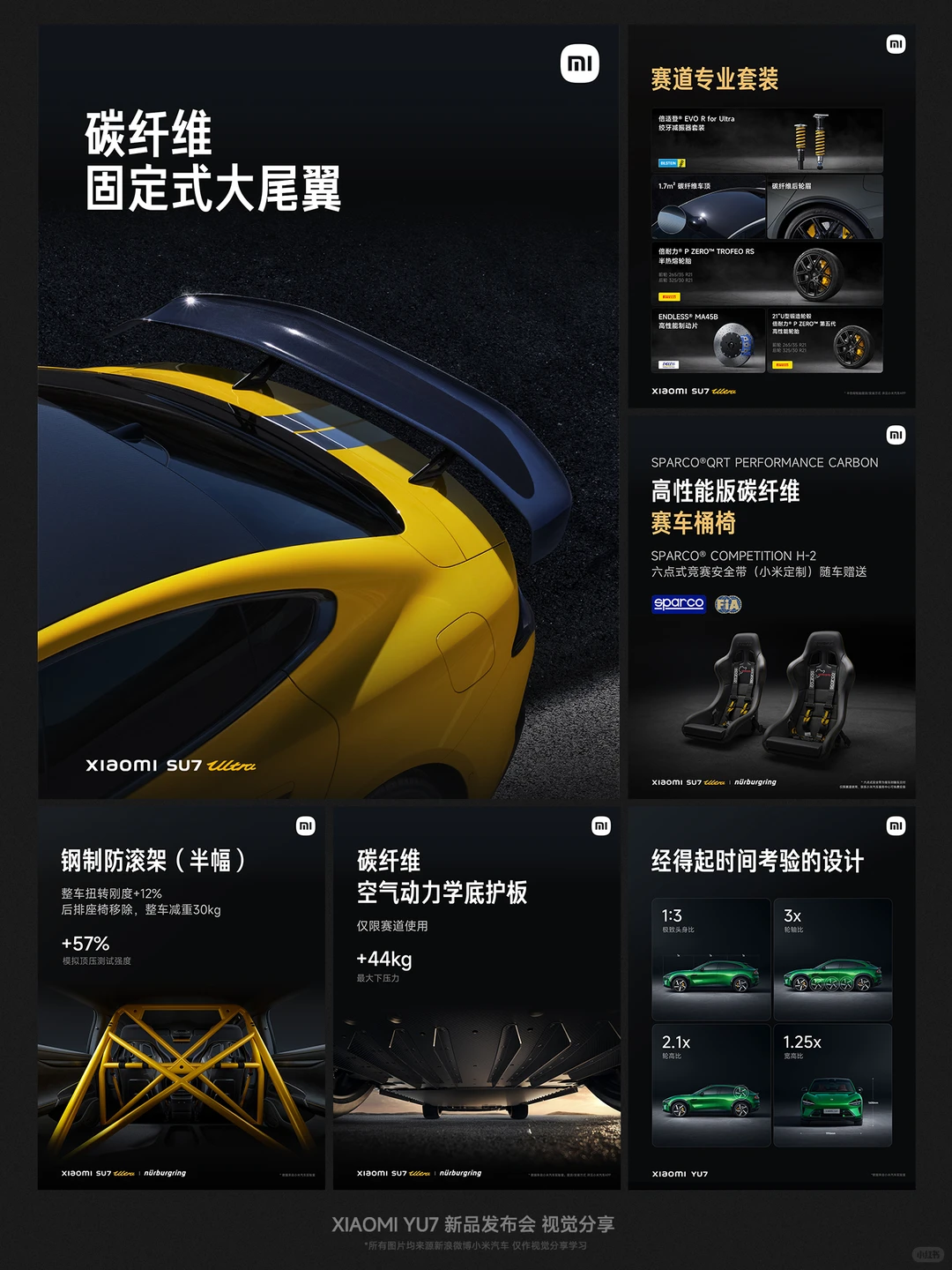 重生一世做设计之视觉分享2.1