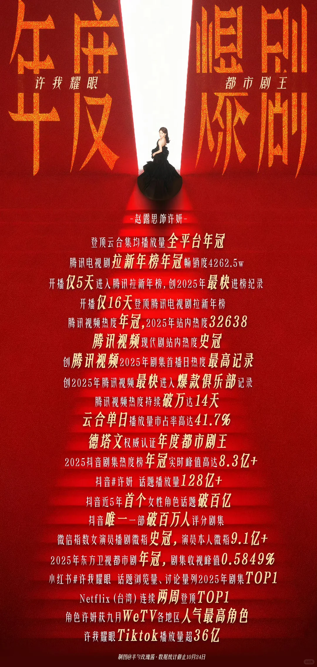 赵露思官宣出席星光大赏