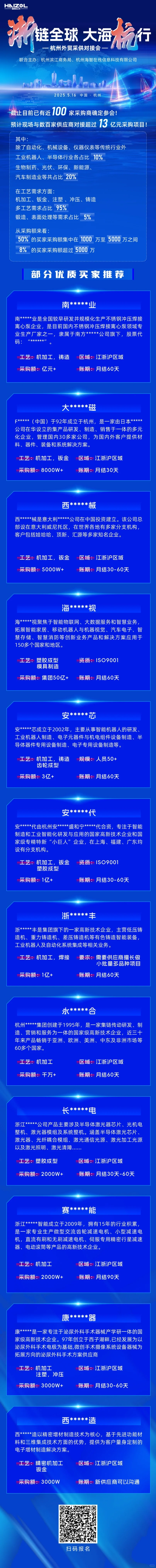 杭州外贸采购对接会