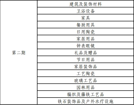 139届广交会代申请
