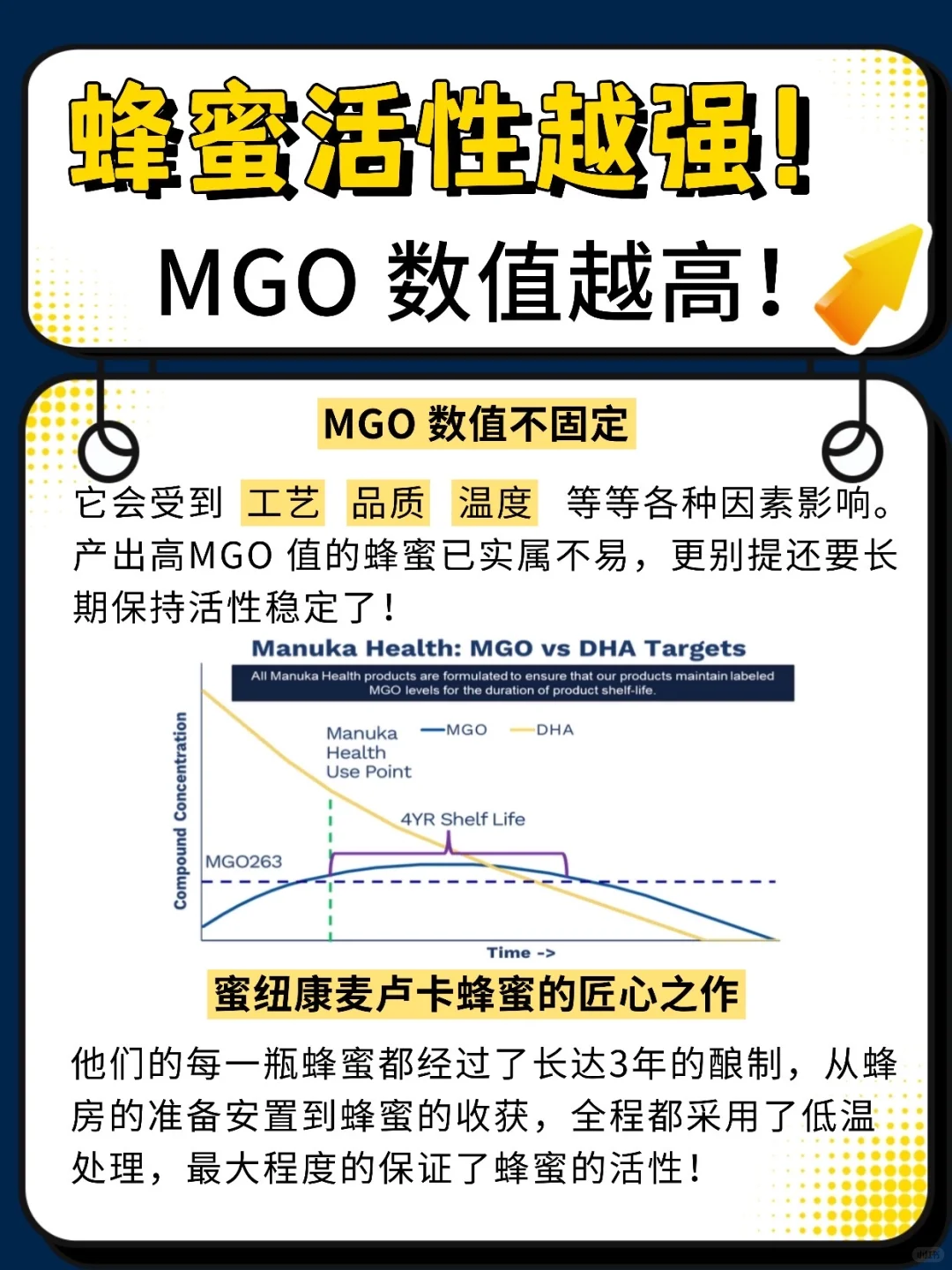 进博会探展❗️蜜纽康首秀超高“活性”引爆全场