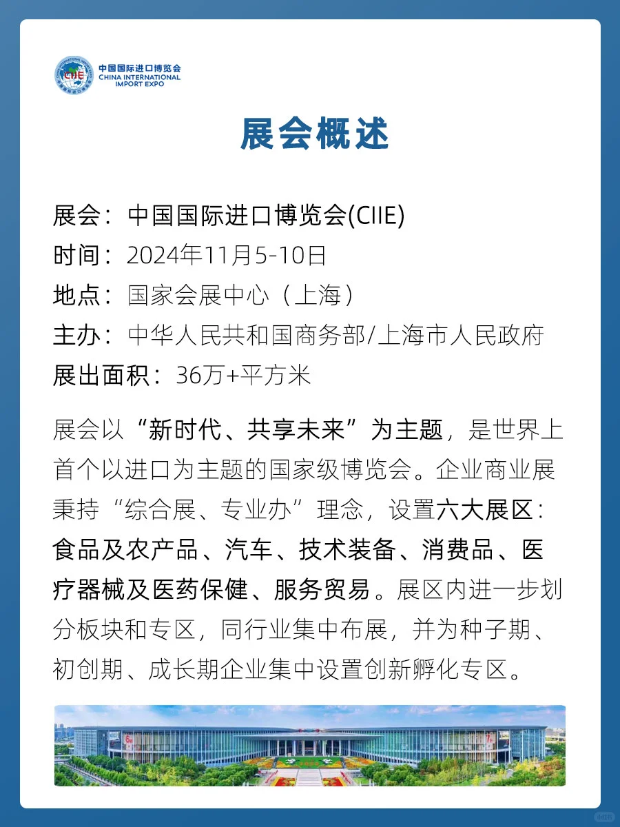 参观攻略-2024上海进博会