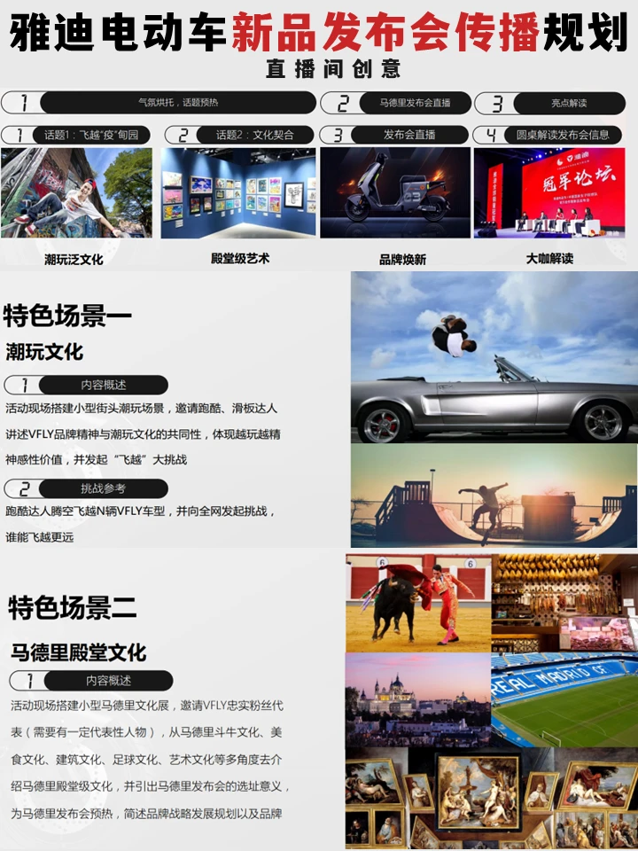 年入百万品牌总监做的新品规划策略方案真牛