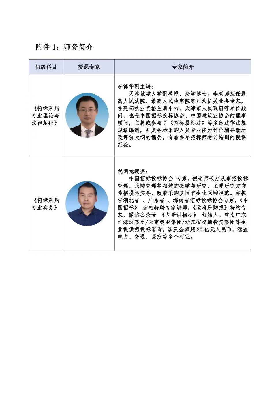 招标采购人员初级