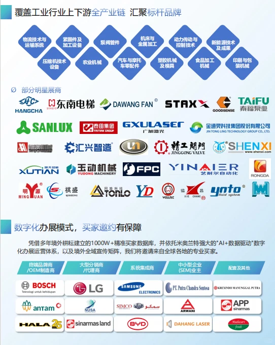 中国工业制造出海！