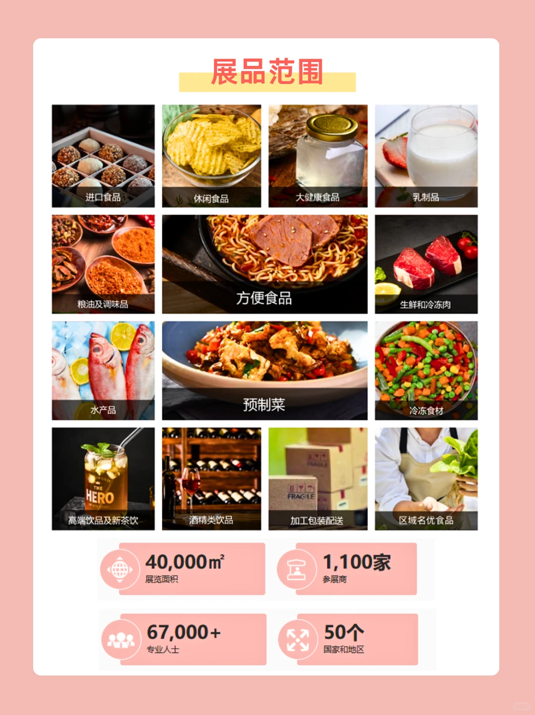 免费门票速领❗2025深圳西雅食品展超全攻略