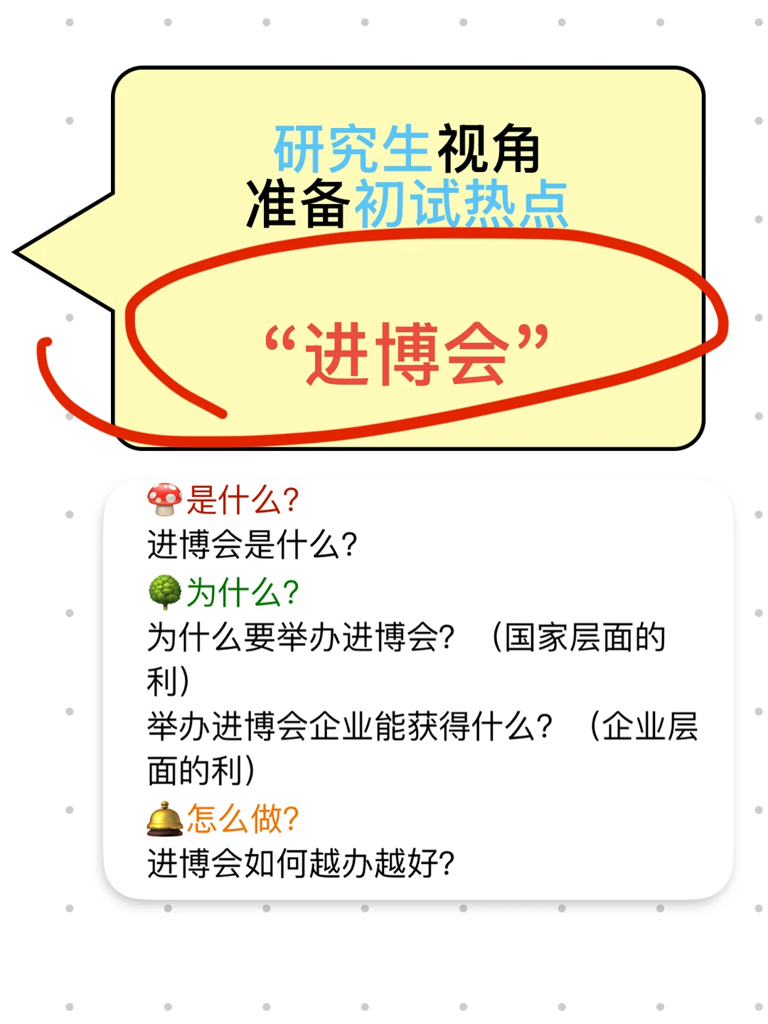 【25国商｜经济热点】第四篇：进博会！