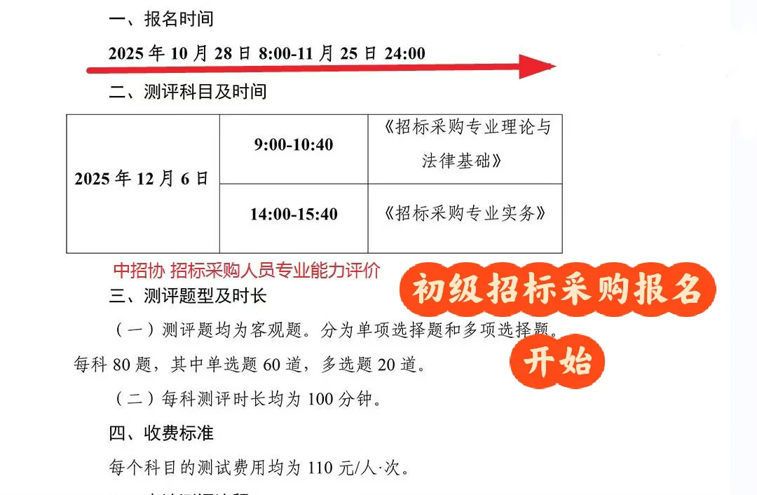 招标采购人员初级