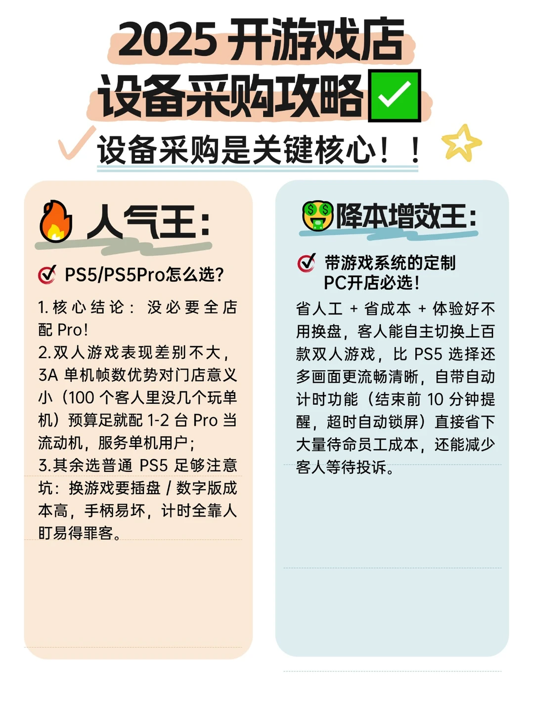 2025 开游戏店设备采购攻略✅
