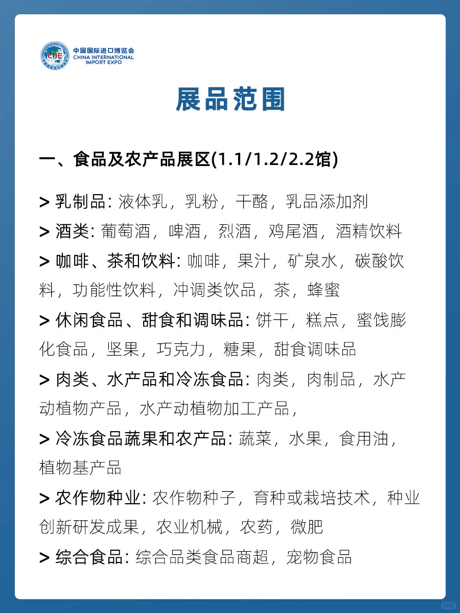 参观攻略-2024上海进博会