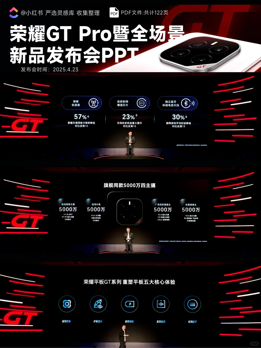 【289】荣耀GT Pro暨全场景 新品发布会