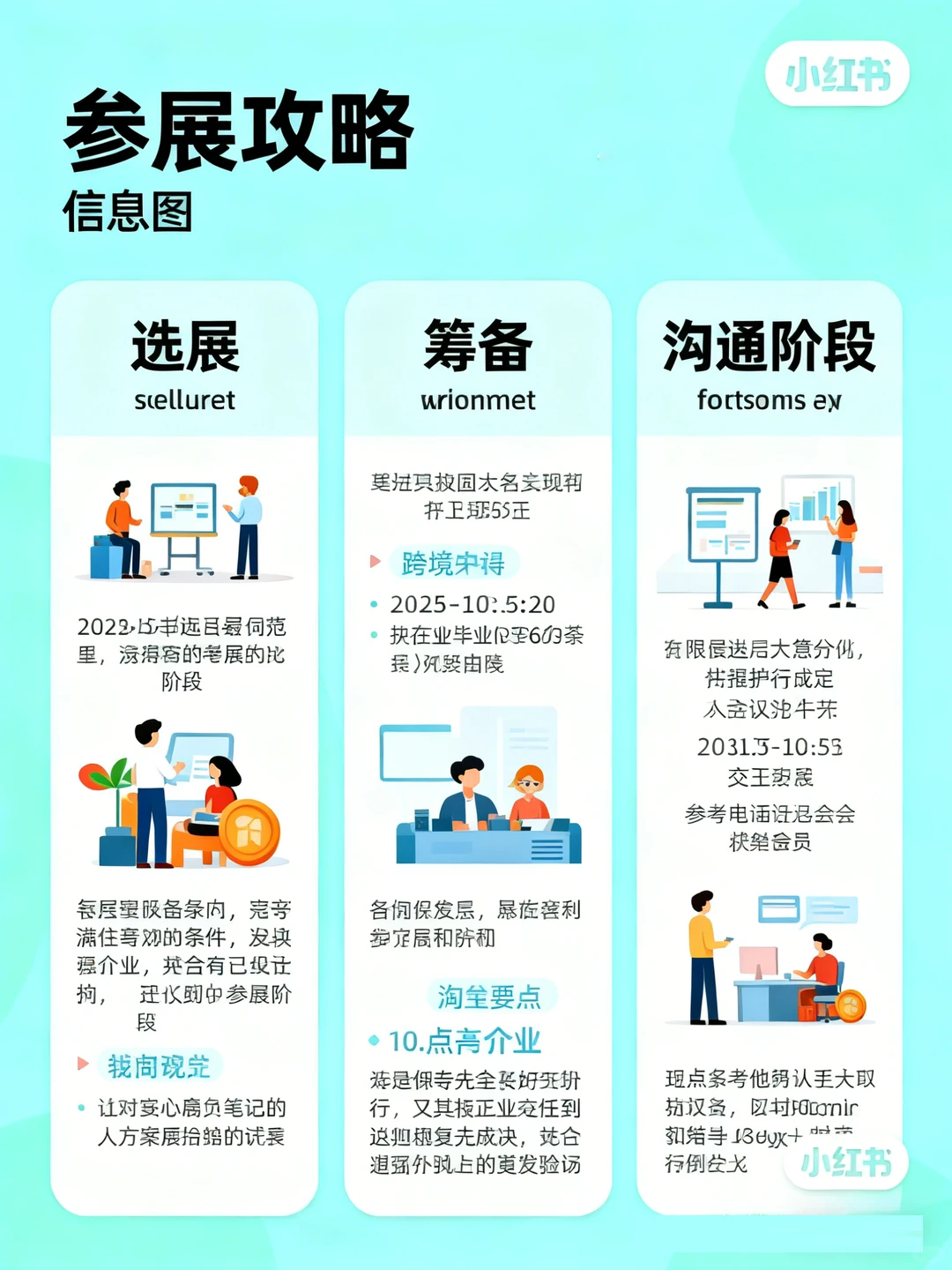 跑展 10 年总结!全球热门展会 参展攻略