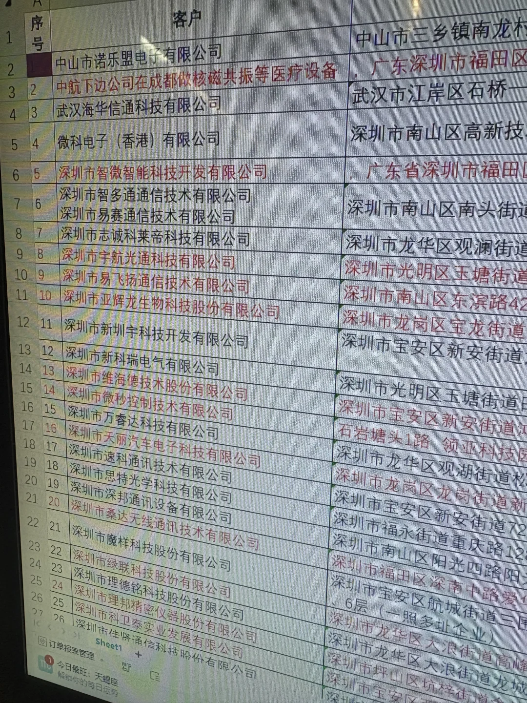 电子料采购互换