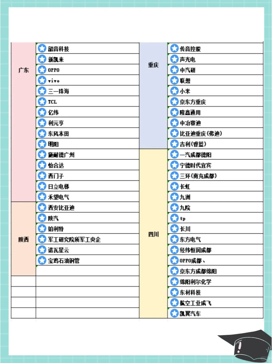 上百家！这么好的机械好企业都被忽略了~