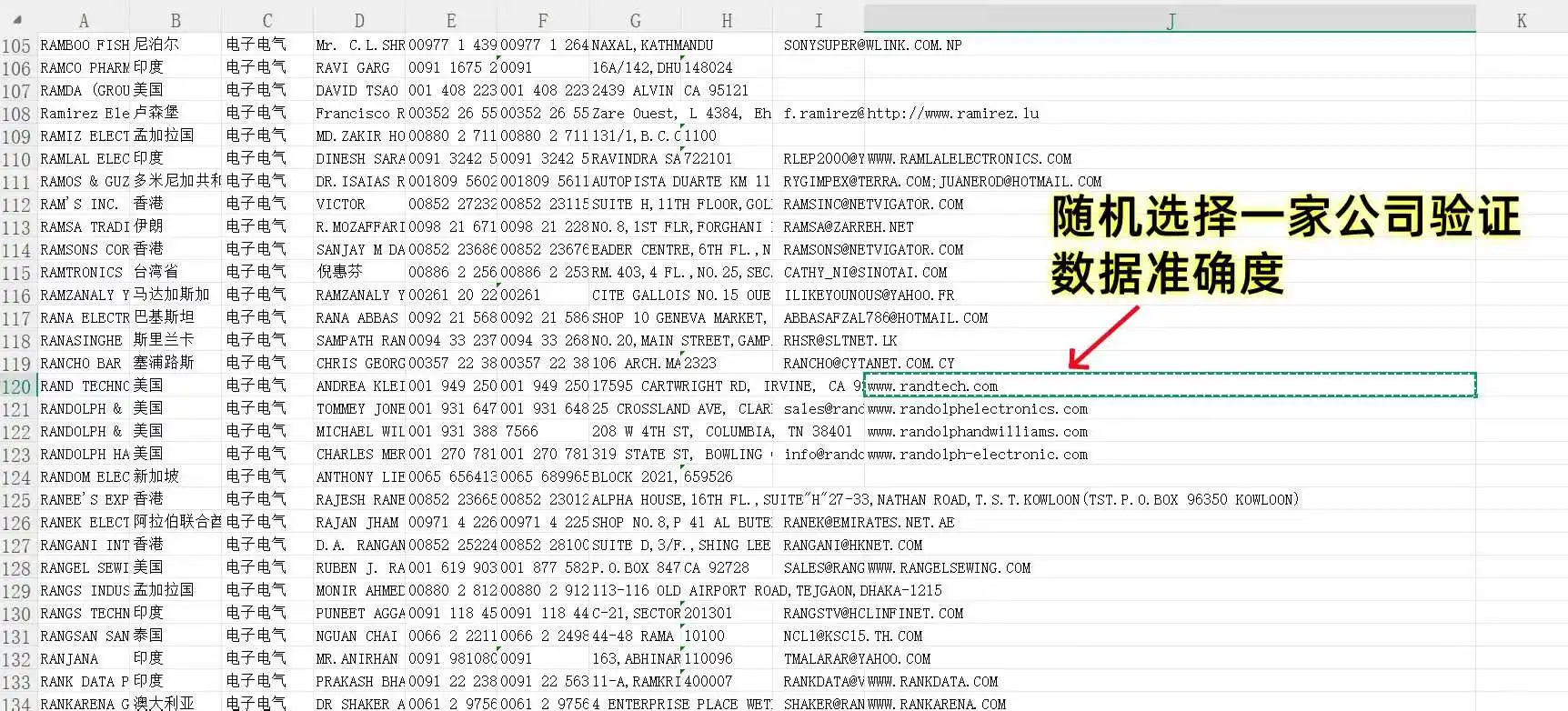 免费！ 广交会采购商名录！