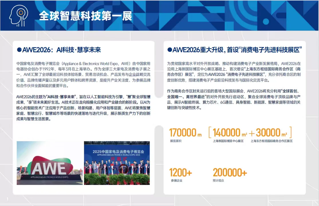 AWE中国家电及消费电子博览会