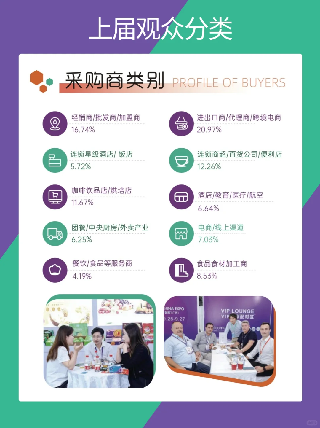 广州餐饮人/吃货必冲 9月中食展全攻略?