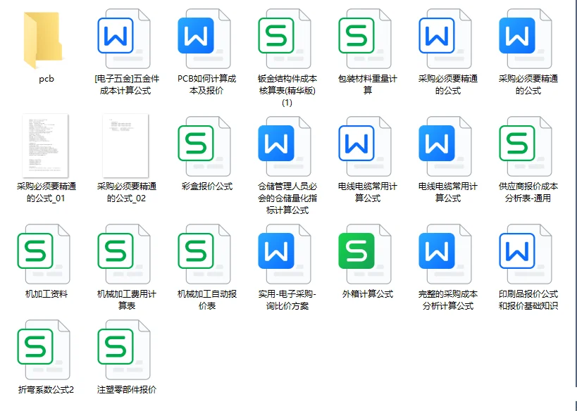 供应链人必备！26个计算公式工作效率翻倍