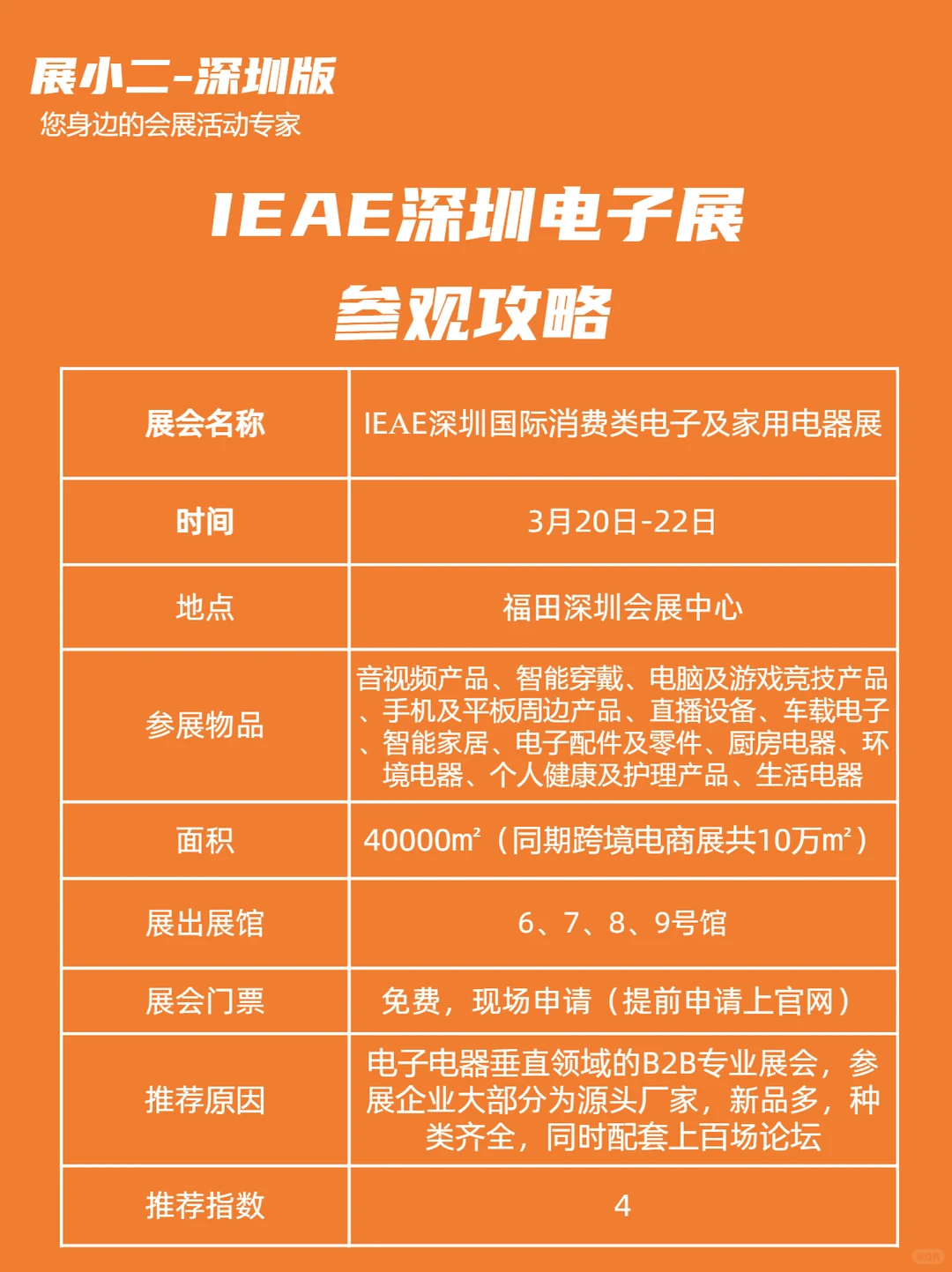 2025IEAE深圳消费电子展准确攻略