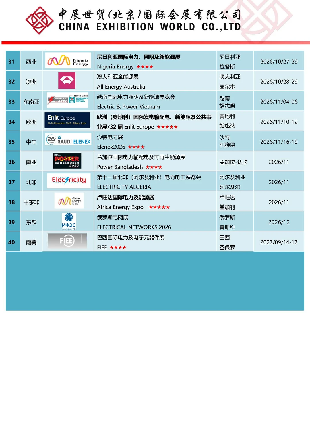 2026迪拜能源展！中东万亿市场风口来袭?