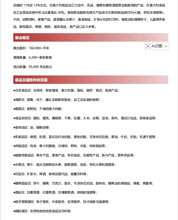 2026年意大利米兰国际食品展览会｜参展攻略