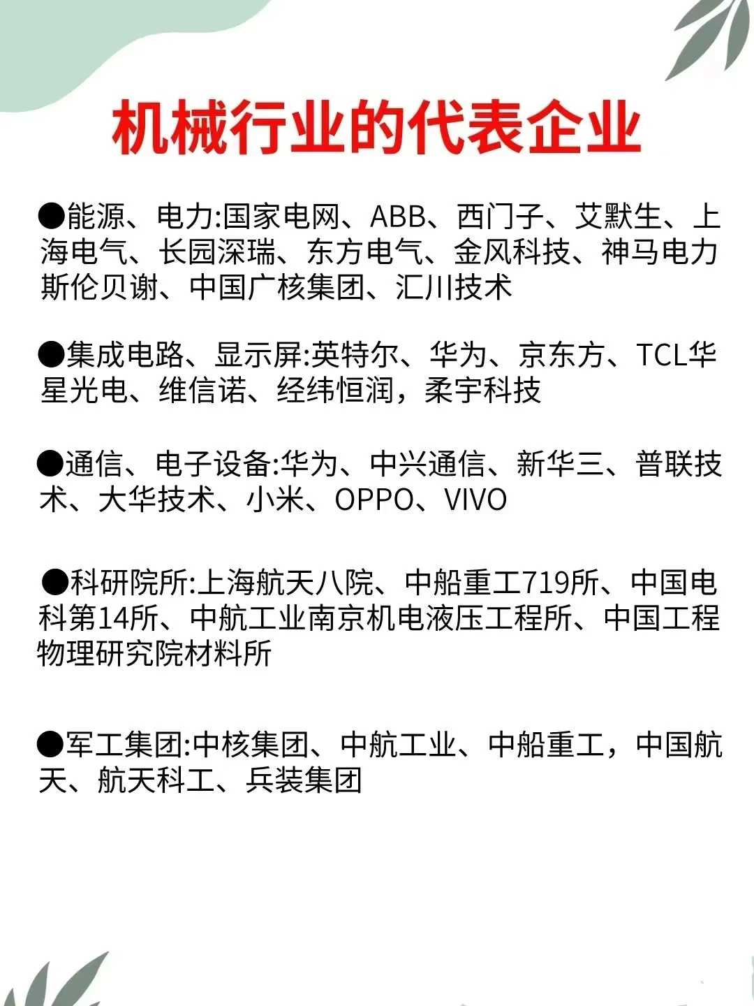 机械行业的代表企业，你认识几个？