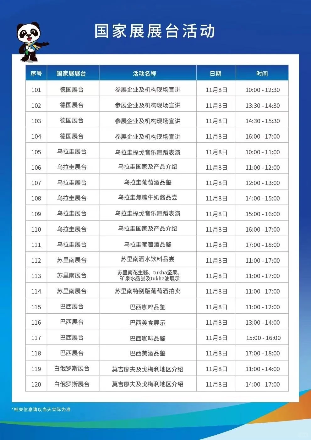 上海进博会作为新时代共享未来