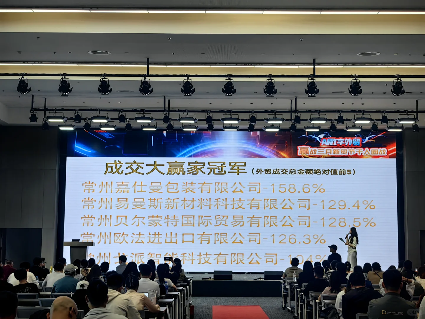 阿里巴巴三月采购节颁奖啦