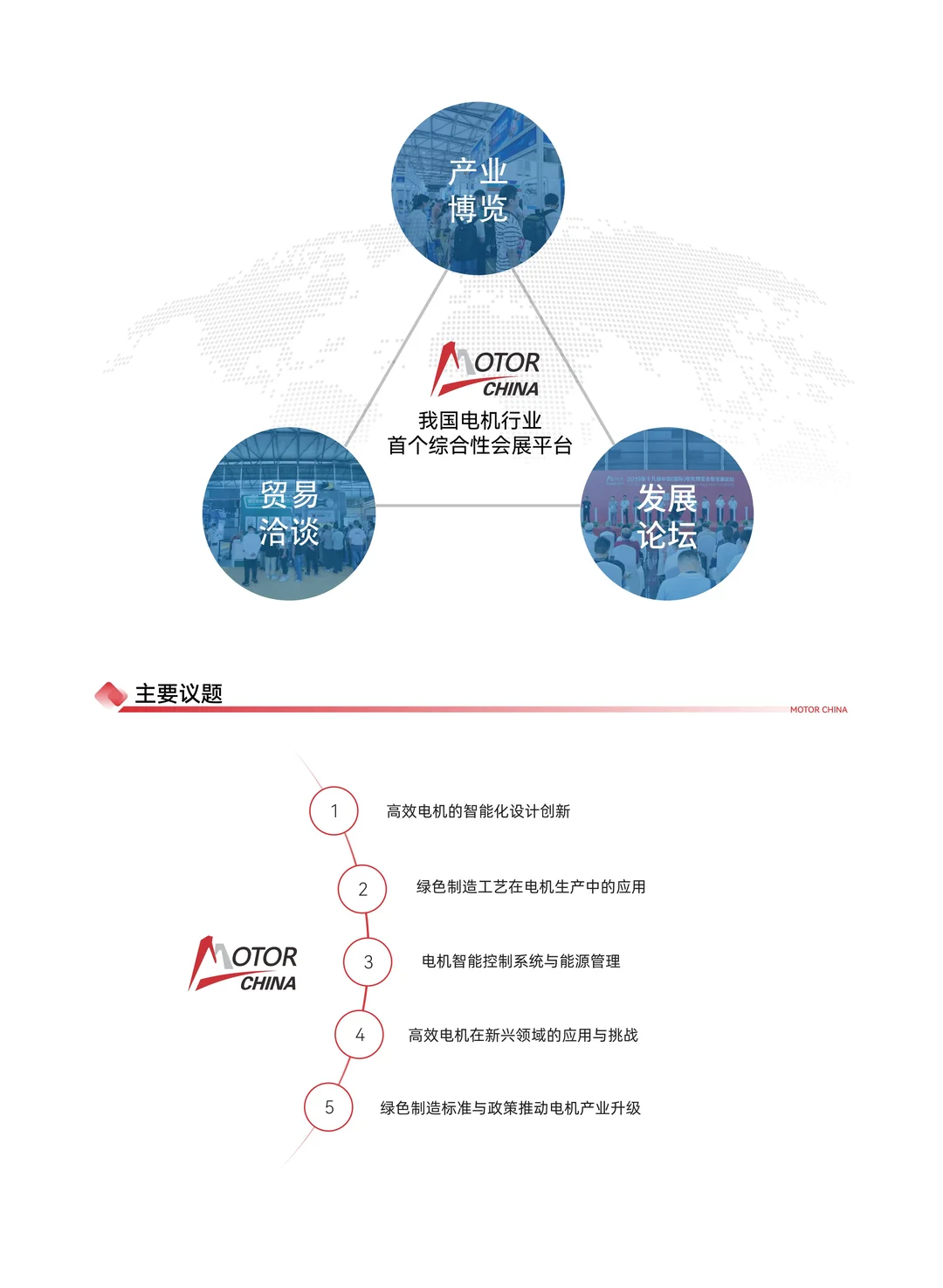 重磅预告>>2026第28届(上海)国际电机博览会