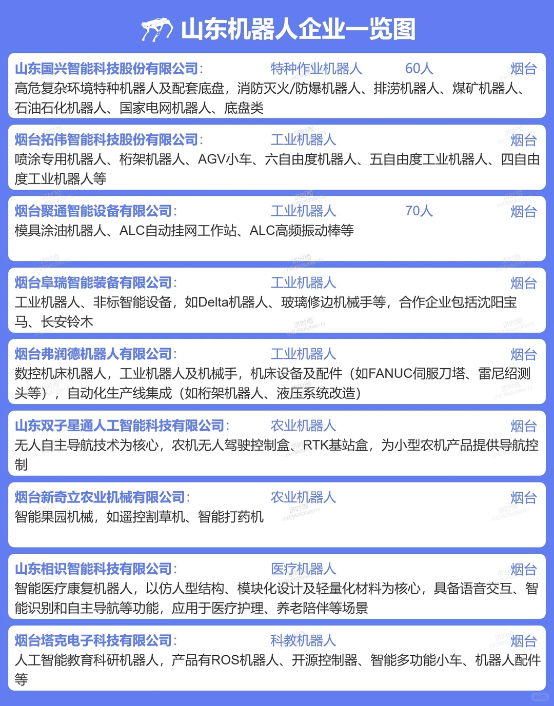 山东机器人企业100+
