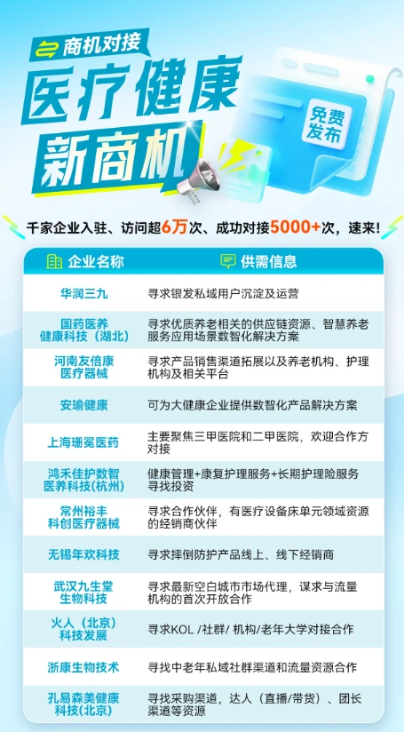 聚焦银发经济，盘点70+家企业供需信息