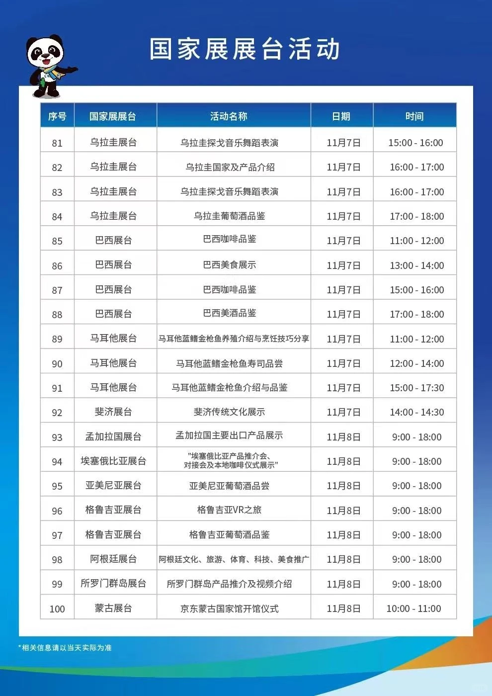 上海进博会作为新时代共享未来