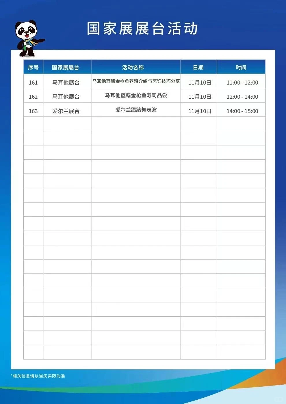 上海进博会作为新时代共享未来