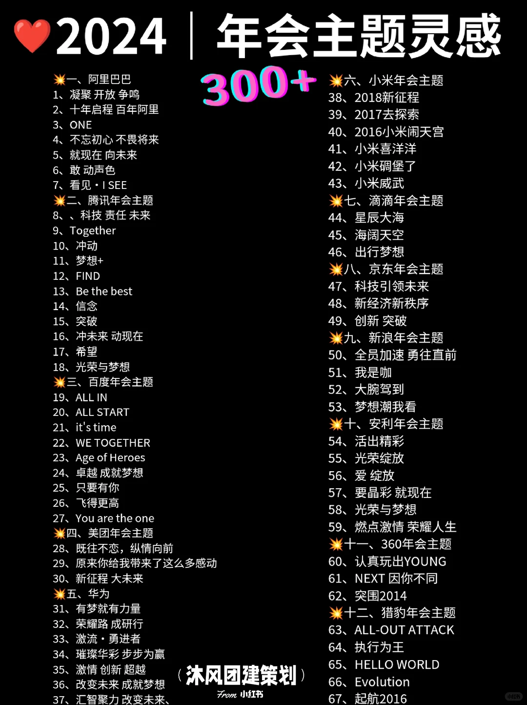 2024?各个行业最新?年会主题❗收藏✔