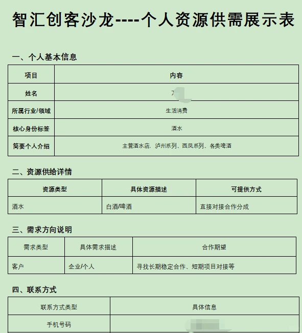 首场津南资源对接沙龙活动圆满结束