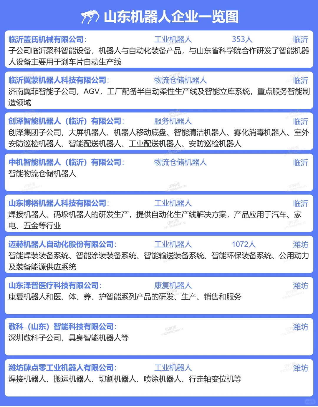 山东机器人企业100+