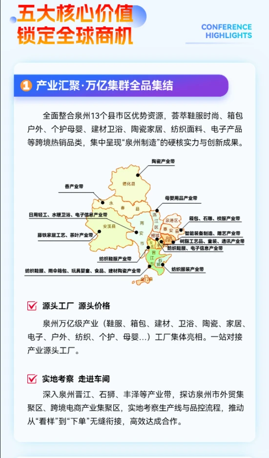 ? 泉州跨境电商供应链焕新大会来了！
