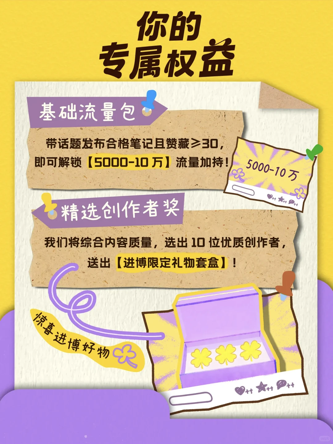 “小进博”来啦！小红书「优品体验官」招募