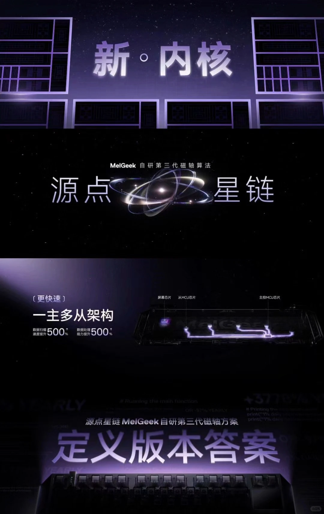 MelGeek高端键盘产品发布会 Keynote设计