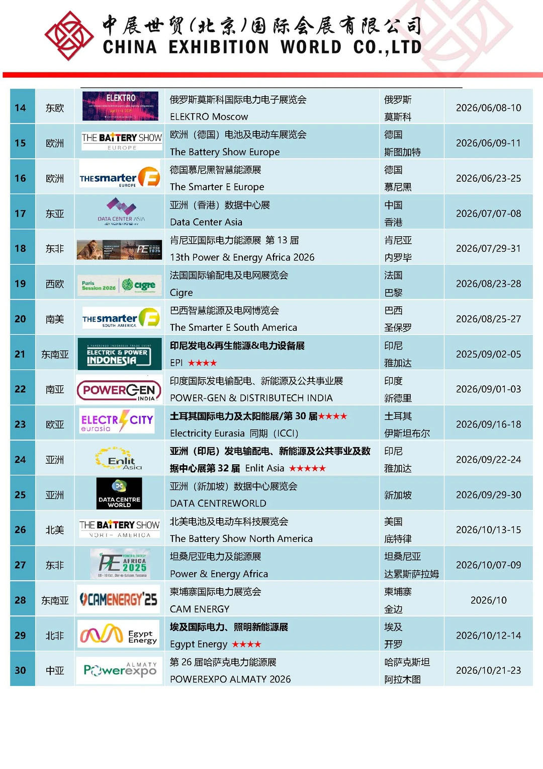 2026迪拜能源展！中东万亿市场风口来袭?