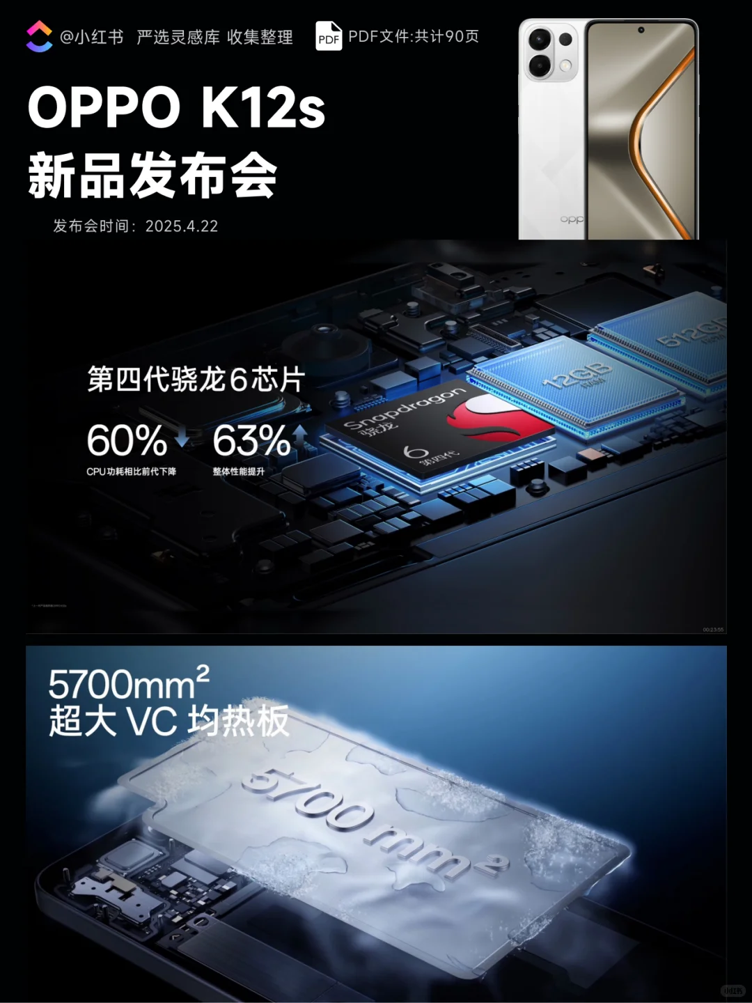 【368】OPPO K12s新品发布会PPT案例