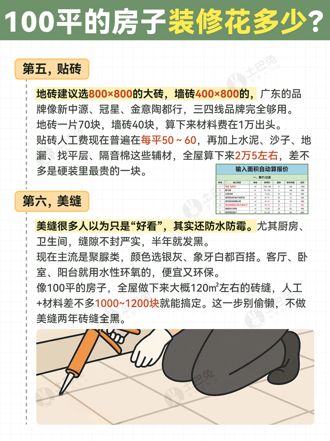 突然发现好多人，对装修价格完全没概念?