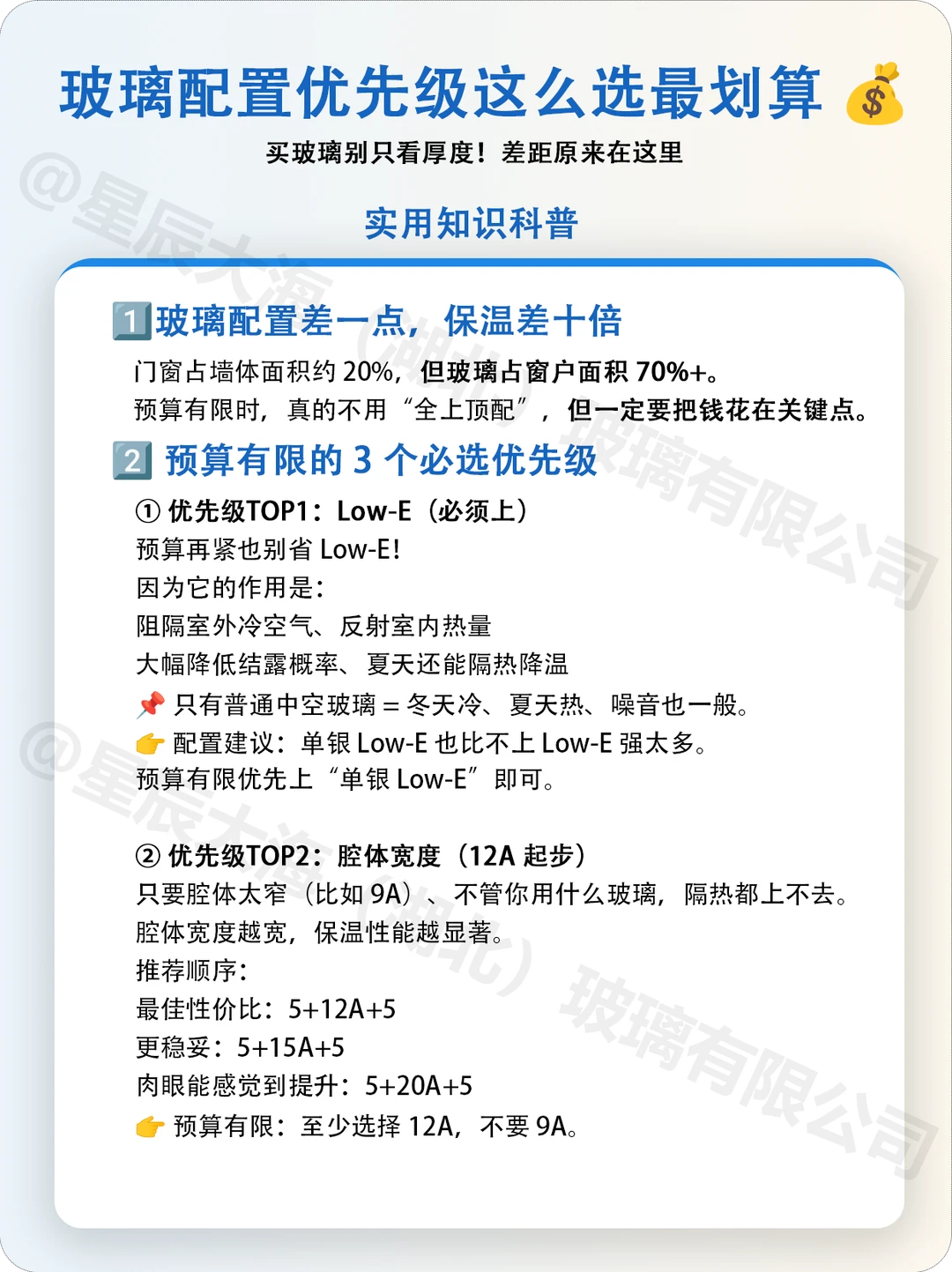 装修预算有限？玻璃配置优先级这么选最划算