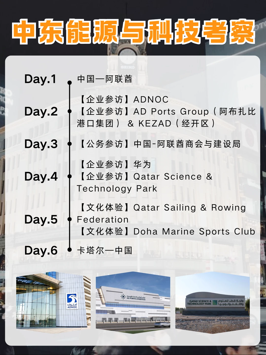 2026世界9大热门商务考察路线