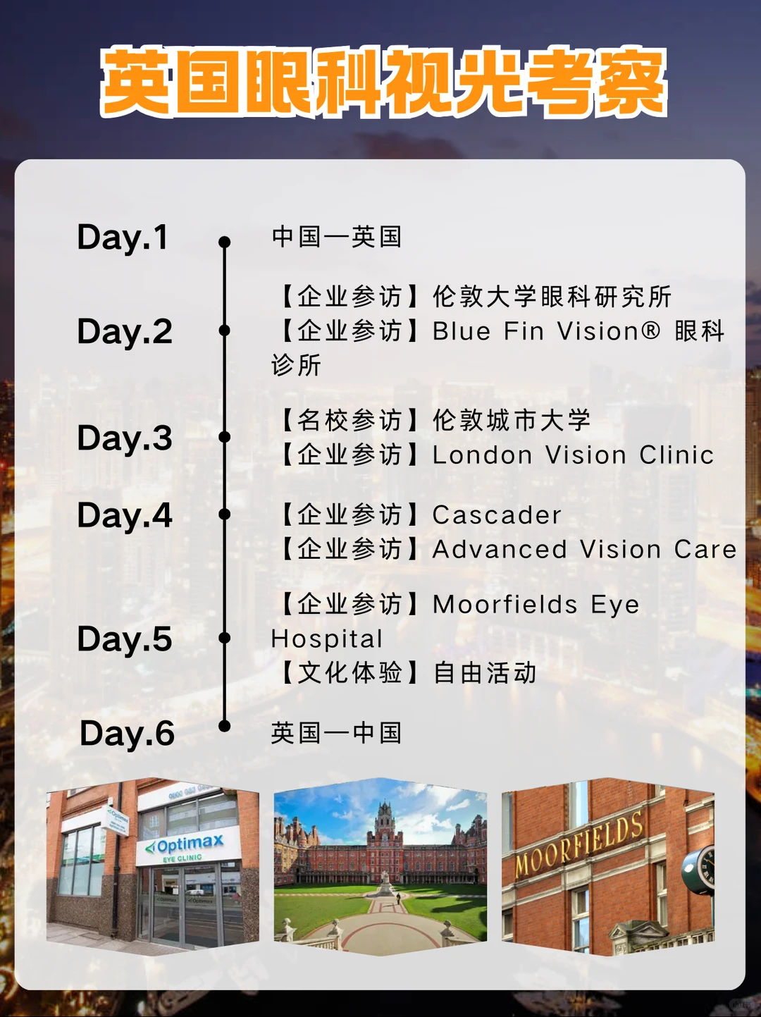 2026世界9大热门商务考察路线