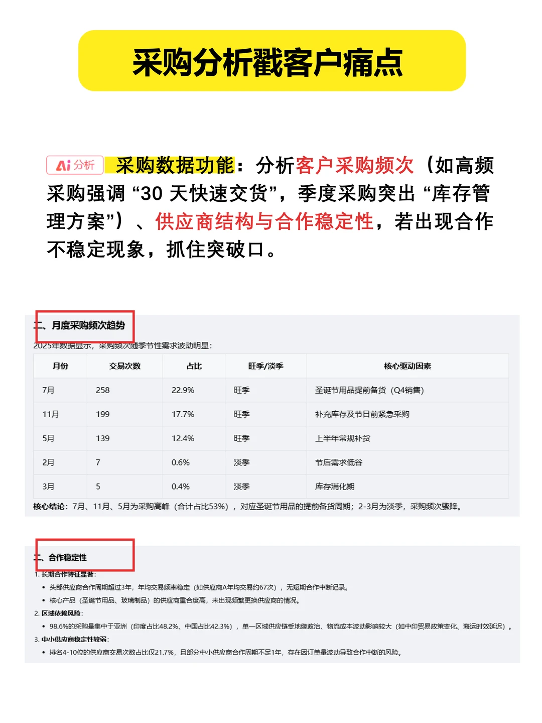 怪不得同事最近业绩突然猛增...
