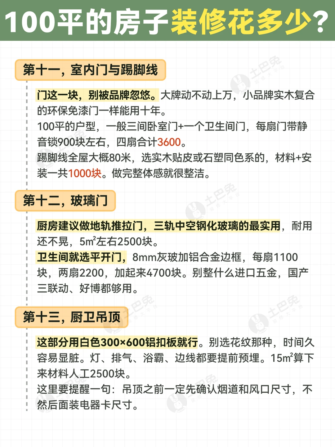 突然发现好多人，对装修价格完全没概念?
