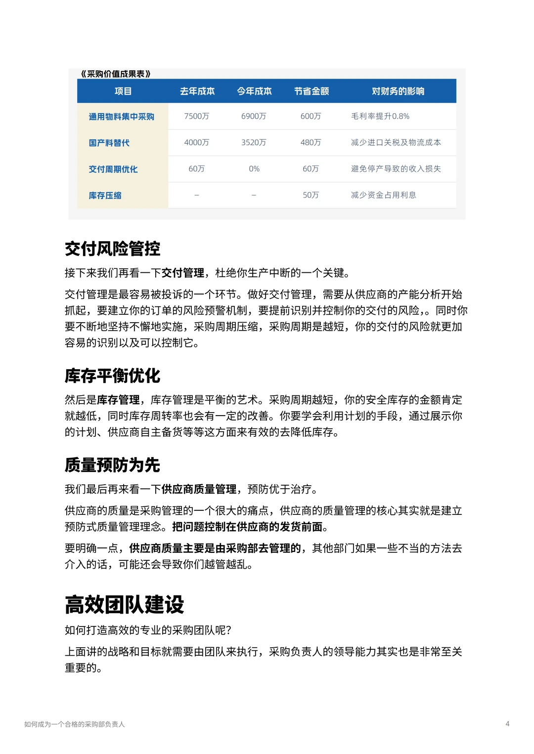 如何成为一个合格的采购部负责人